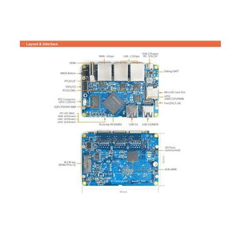 Для NanoPi R5S RK3568 Плата Разработки 2 ГБ + 8 ГБ EMMC Двойной 2,5 Г Гигабитный Ethernet Порт Плата Разработки с корпусом